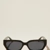 The Razor Sunglasses